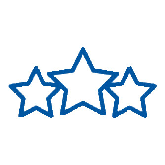 Long-Lasting Quality