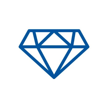 Durable Design